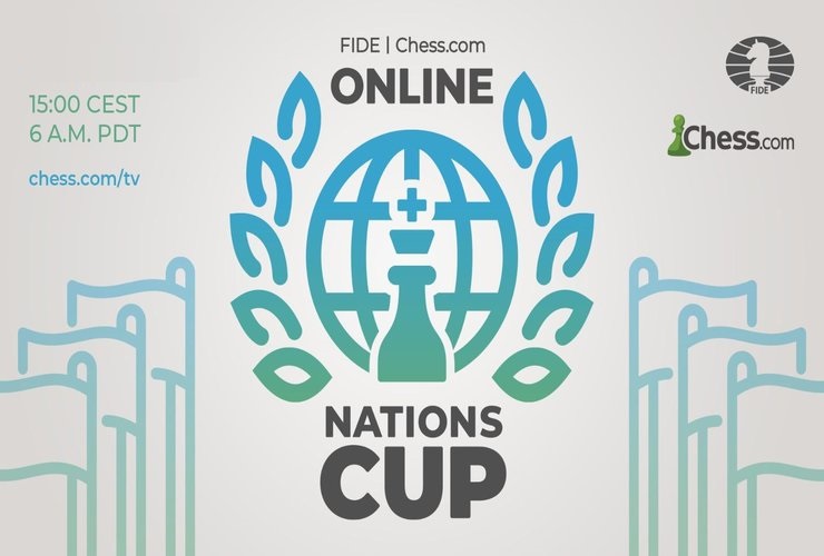 China Wins FIDE  Online Nations Cup 